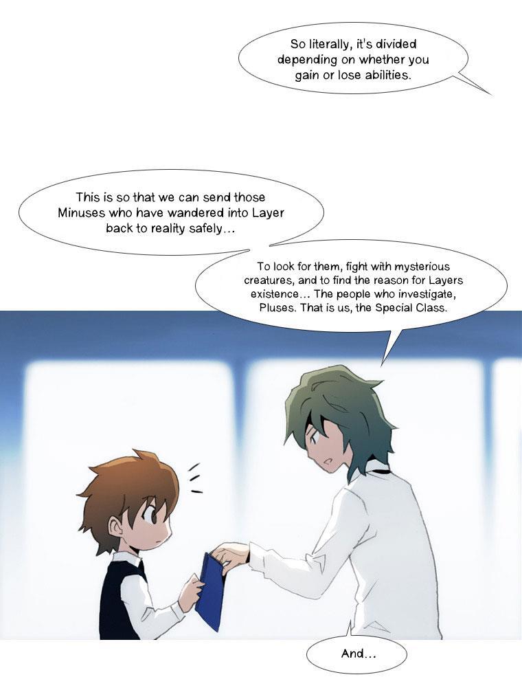 Read Layers Manga Online