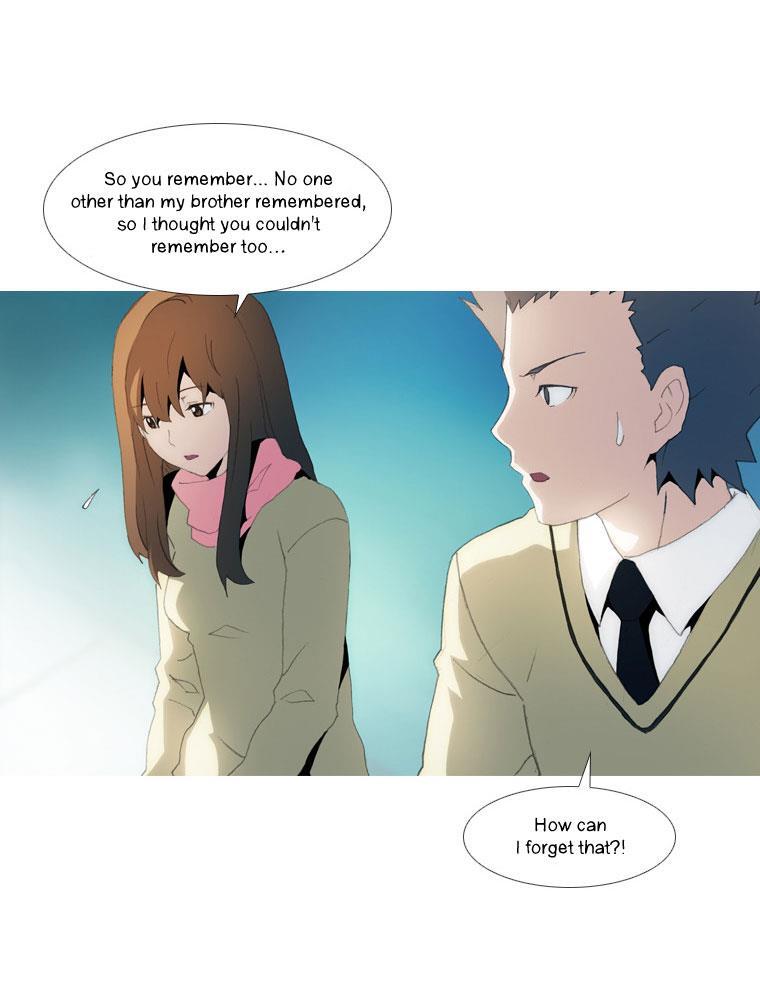 Read Layers Manga Online