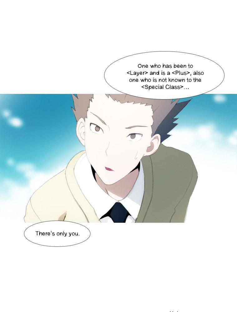 Read Layers Manga Online