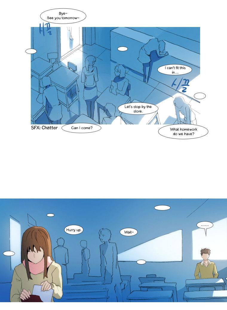 Read Layers Manga Online