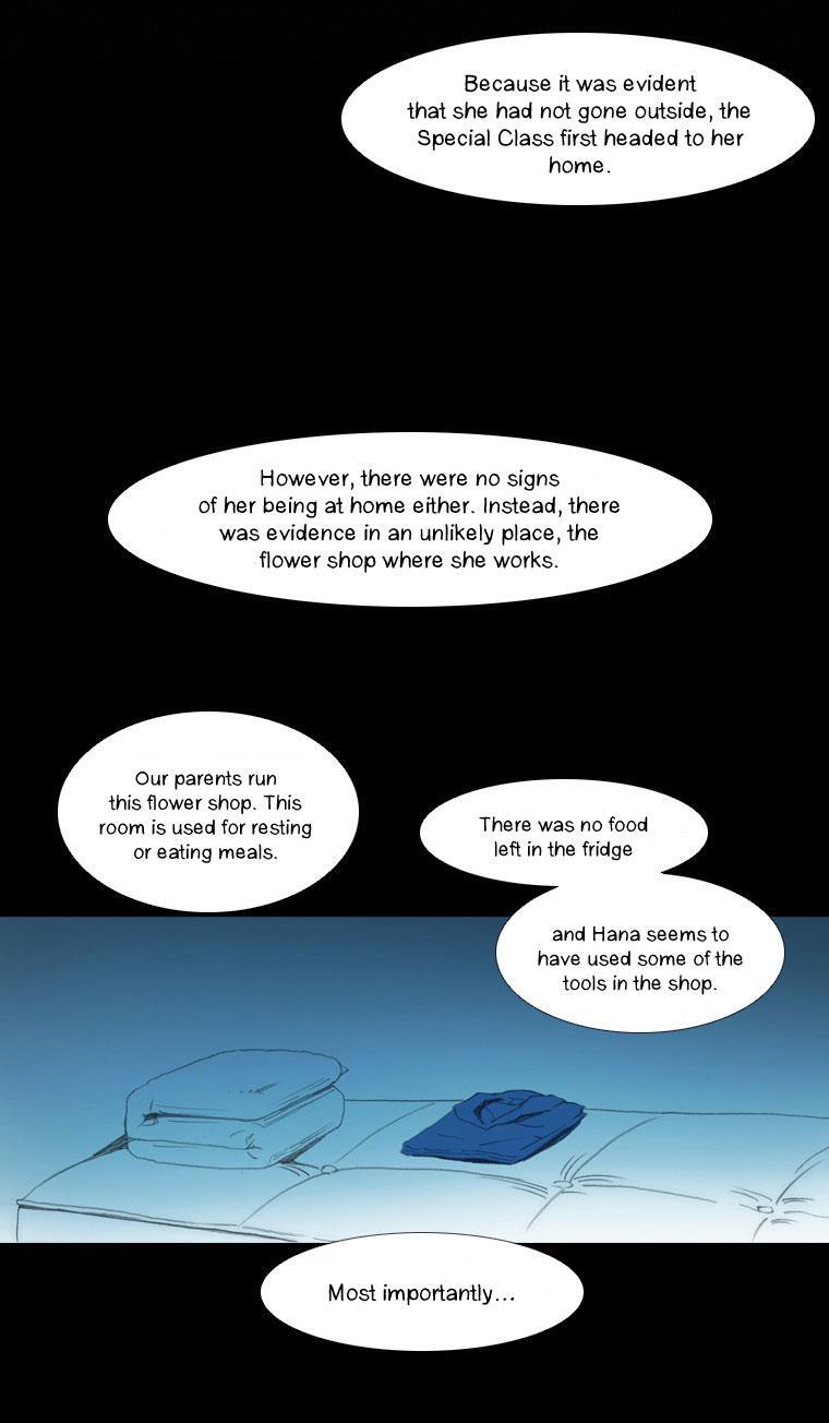 Read Layers Manga Online