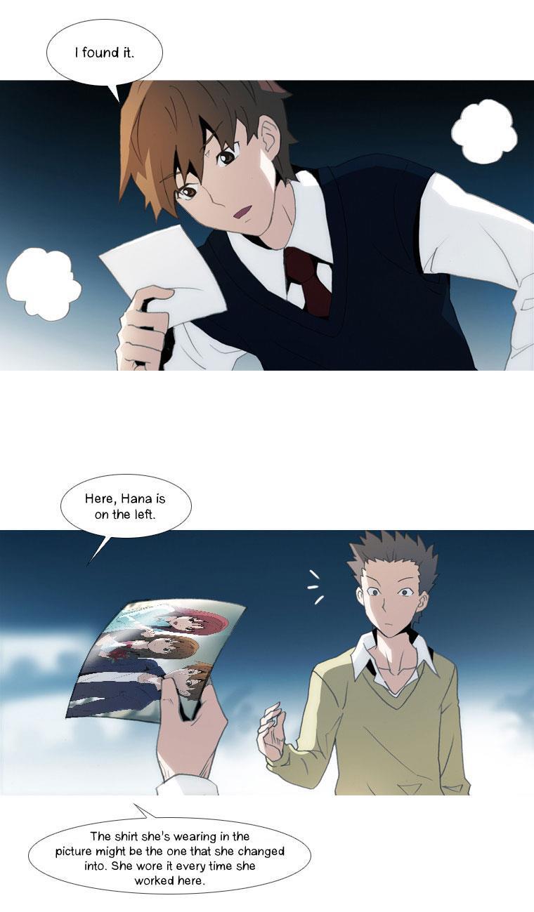Read Layers Manga Online