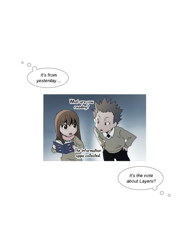 Read Layers Manga Online