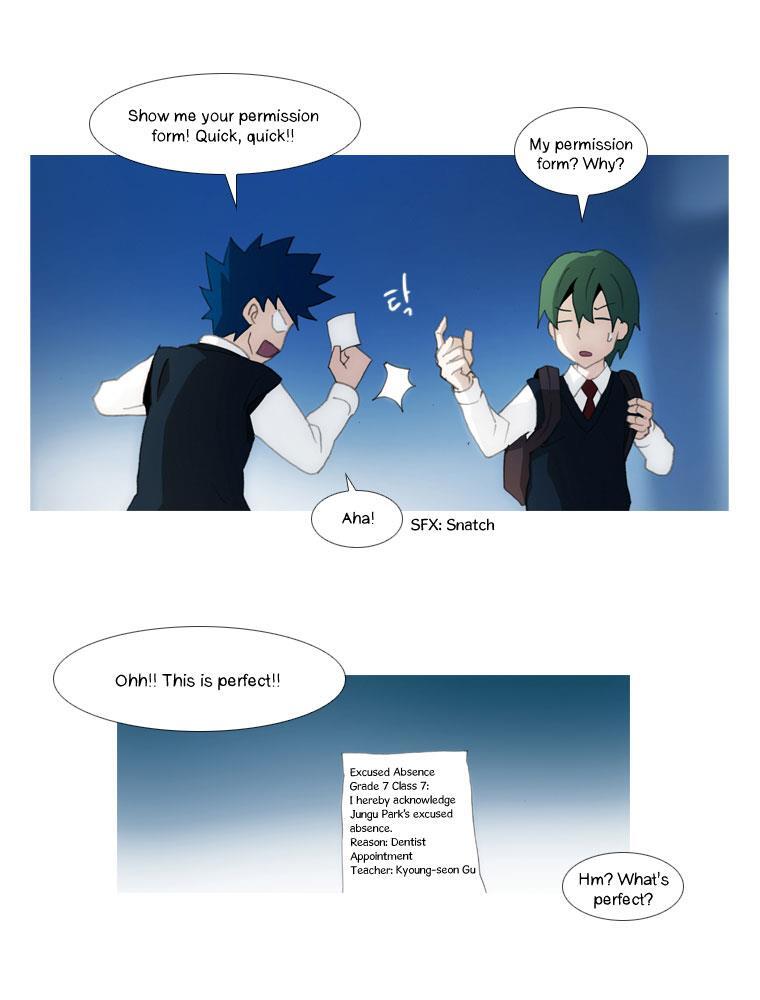 Read Layers Manga Online