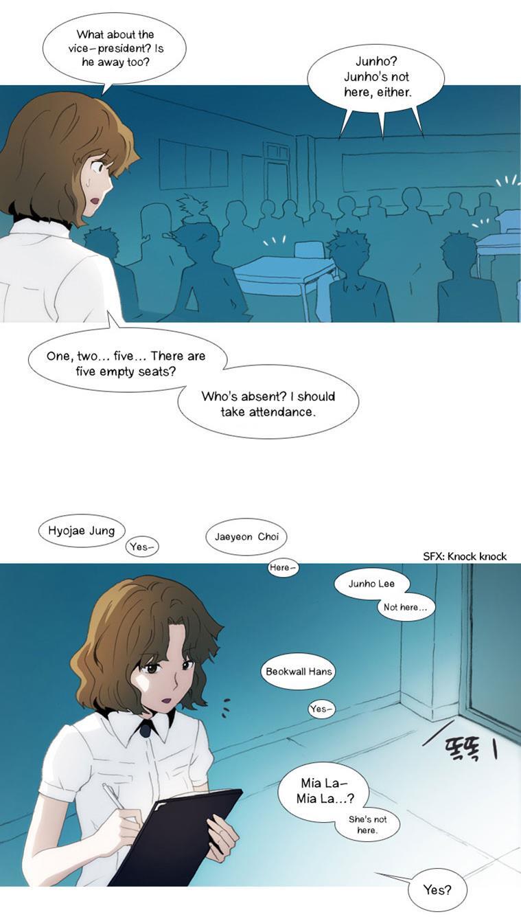 Read Layers Manga Online