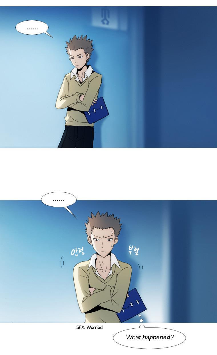 Read Layers Manga Online