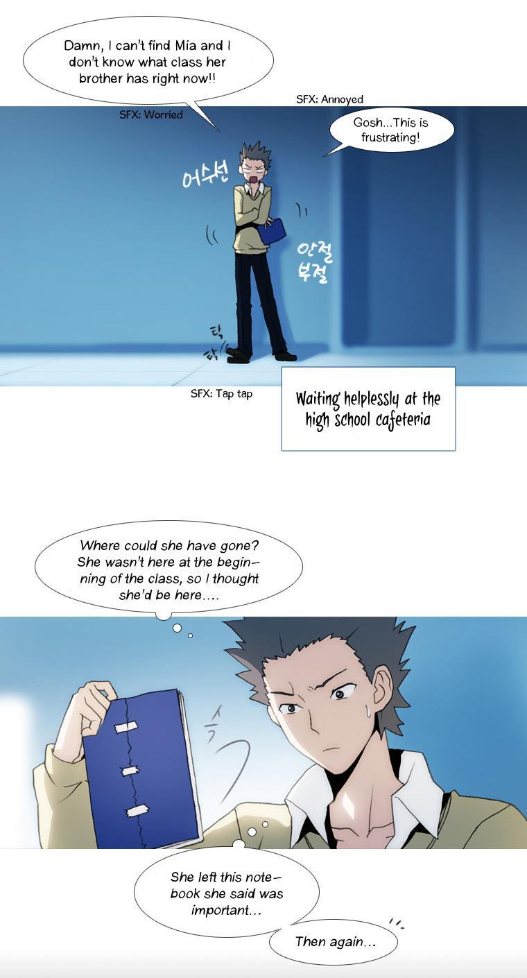 Read Layers Manga Online