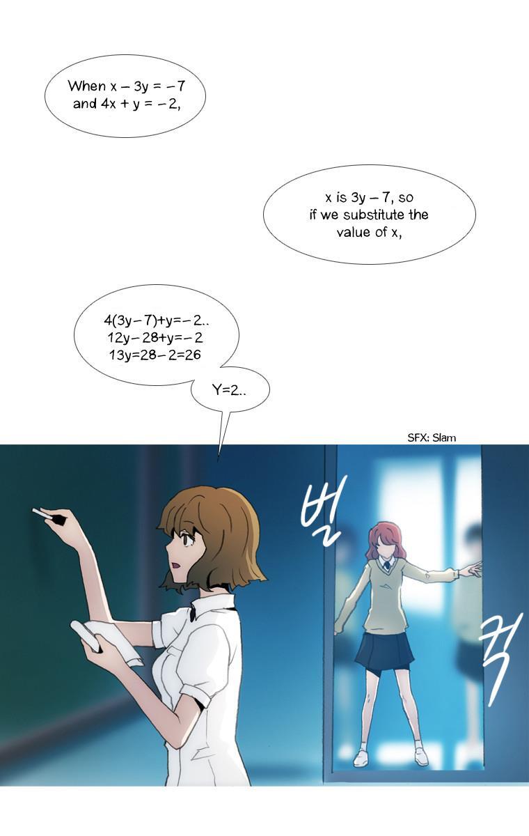 Read Layers Manga Online
