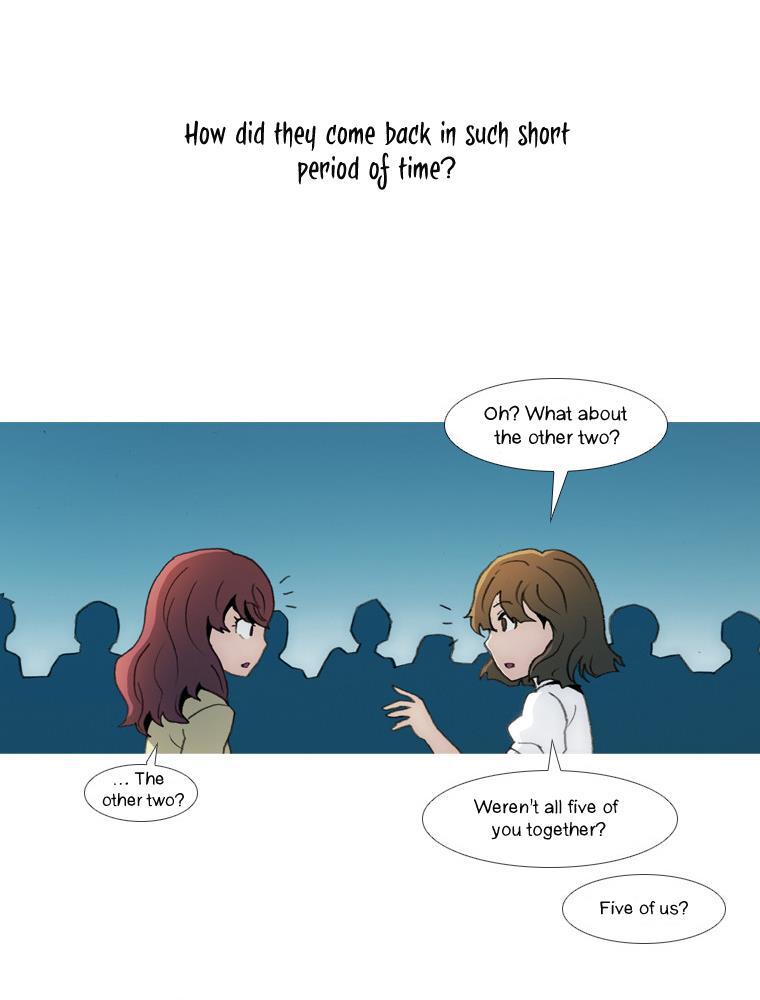Read Layers Manga Online