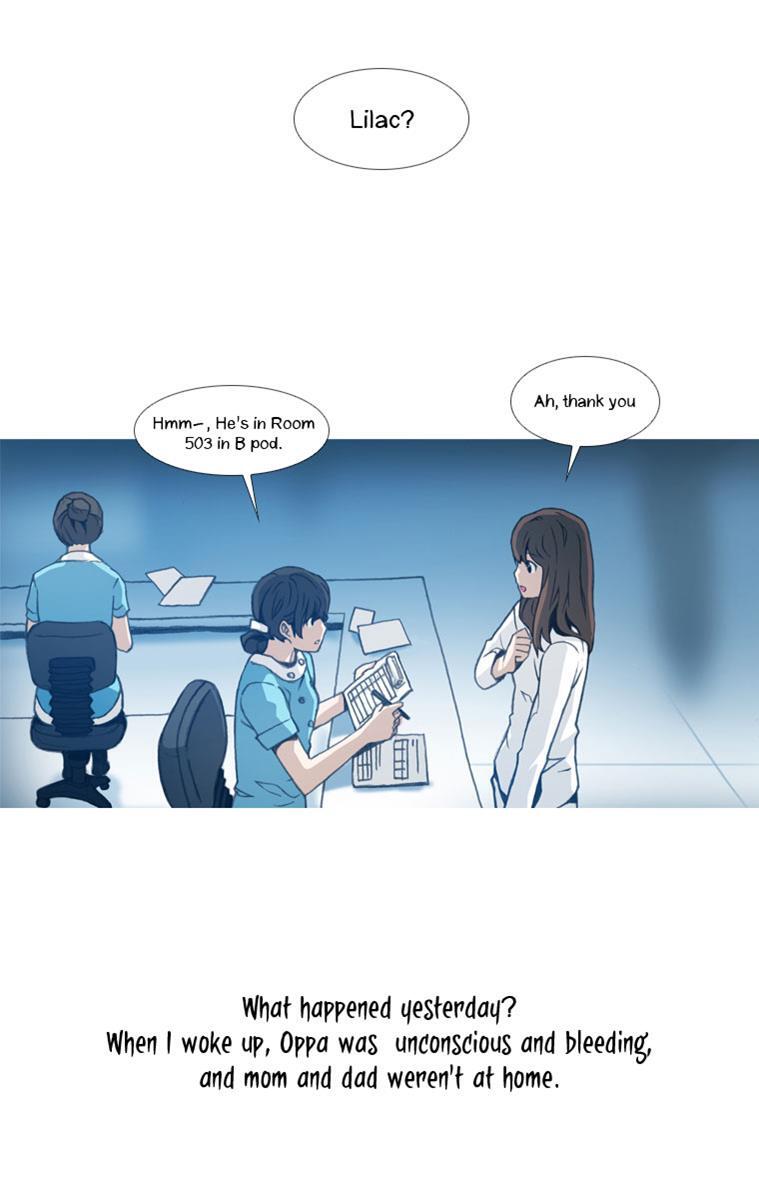 Read Layers Manga Online