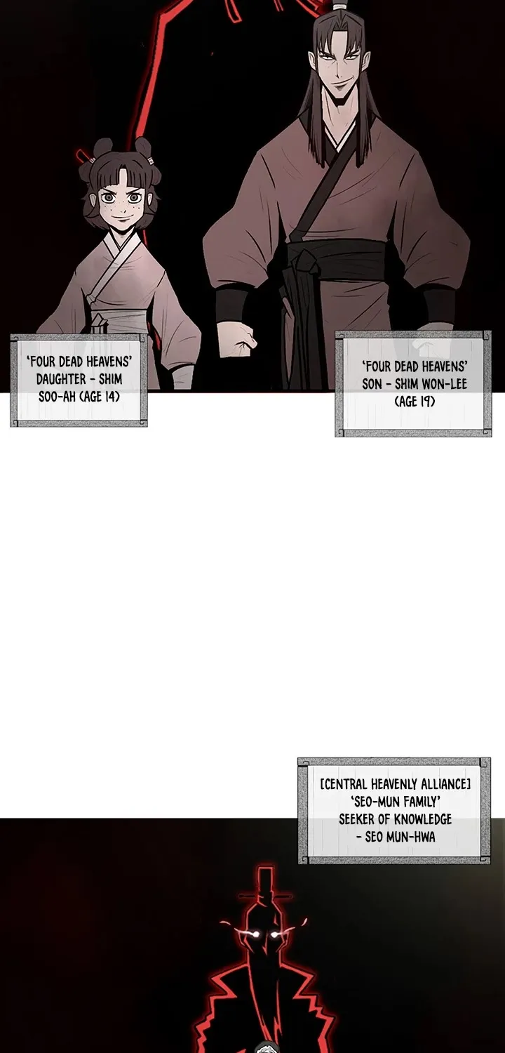 Read Legend Of The Northern Blade Manga Online