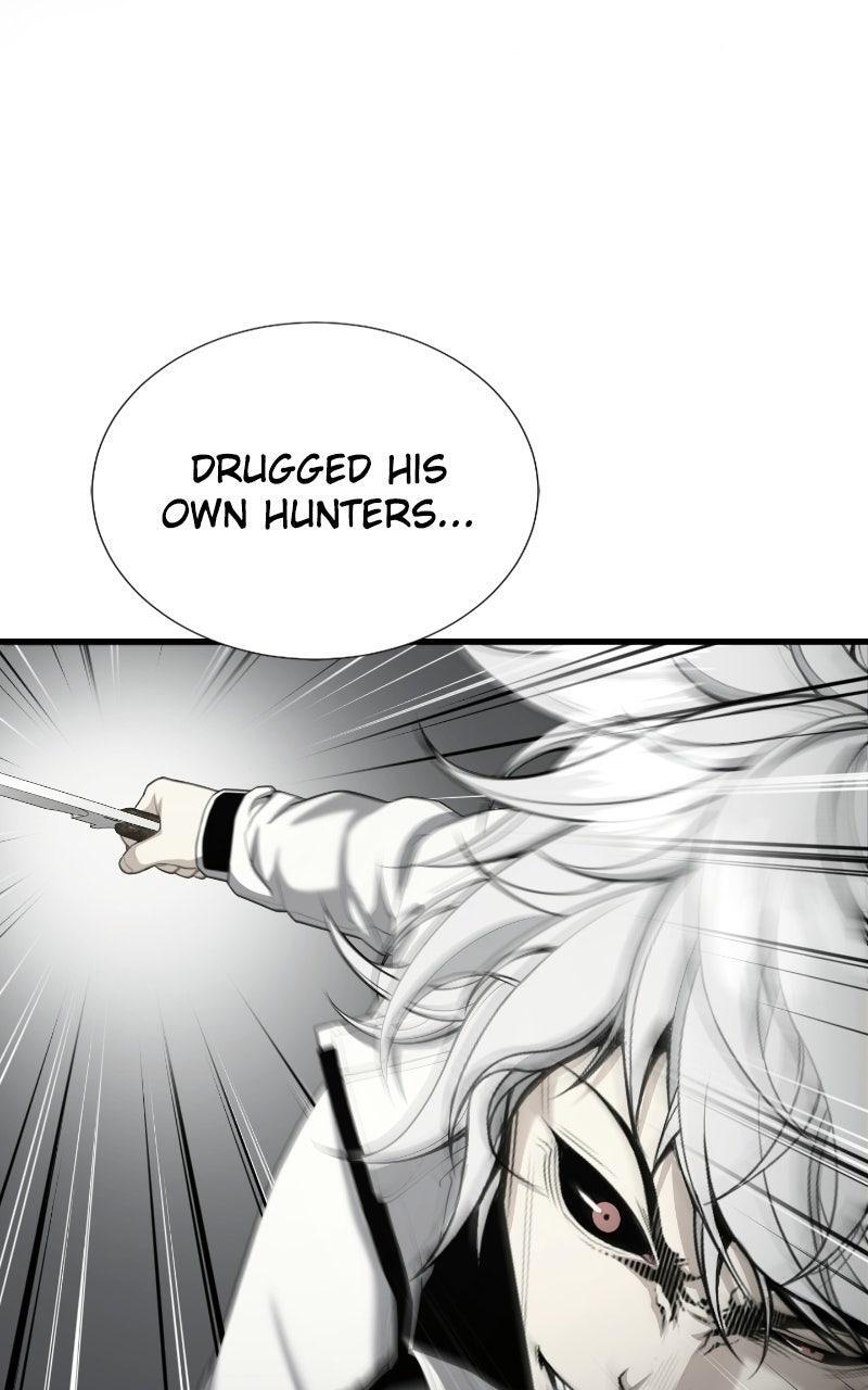 Read Leveling Up In An Exclusive Dungeon Manga Online