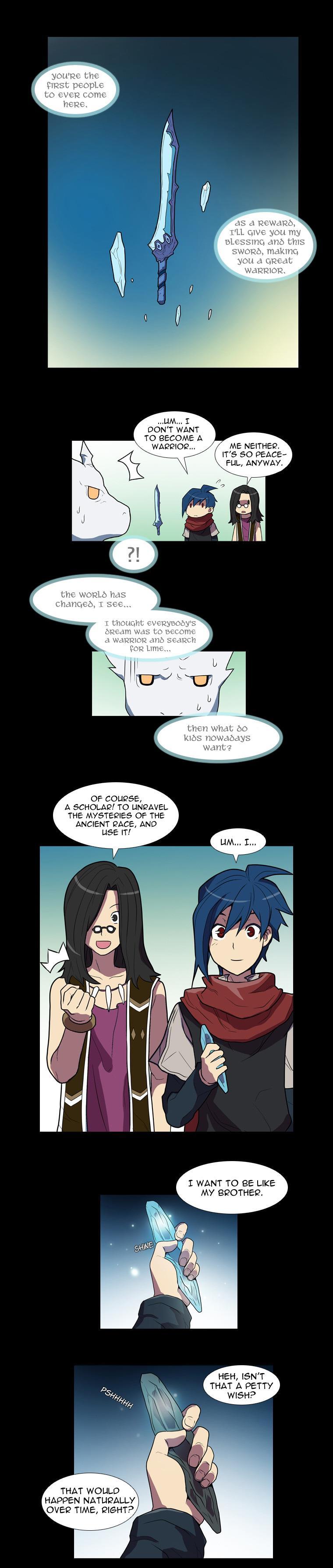 Read Lime Odyssey - The Chronicles of ORTA Manga Online