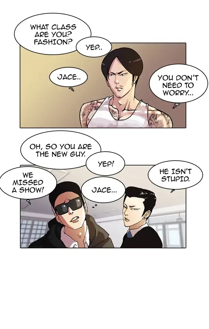 Read Lookism Manga Online