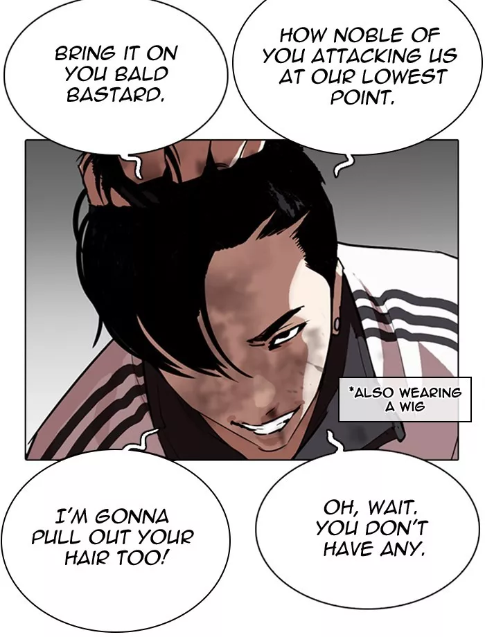 Read Lookism Manga Online