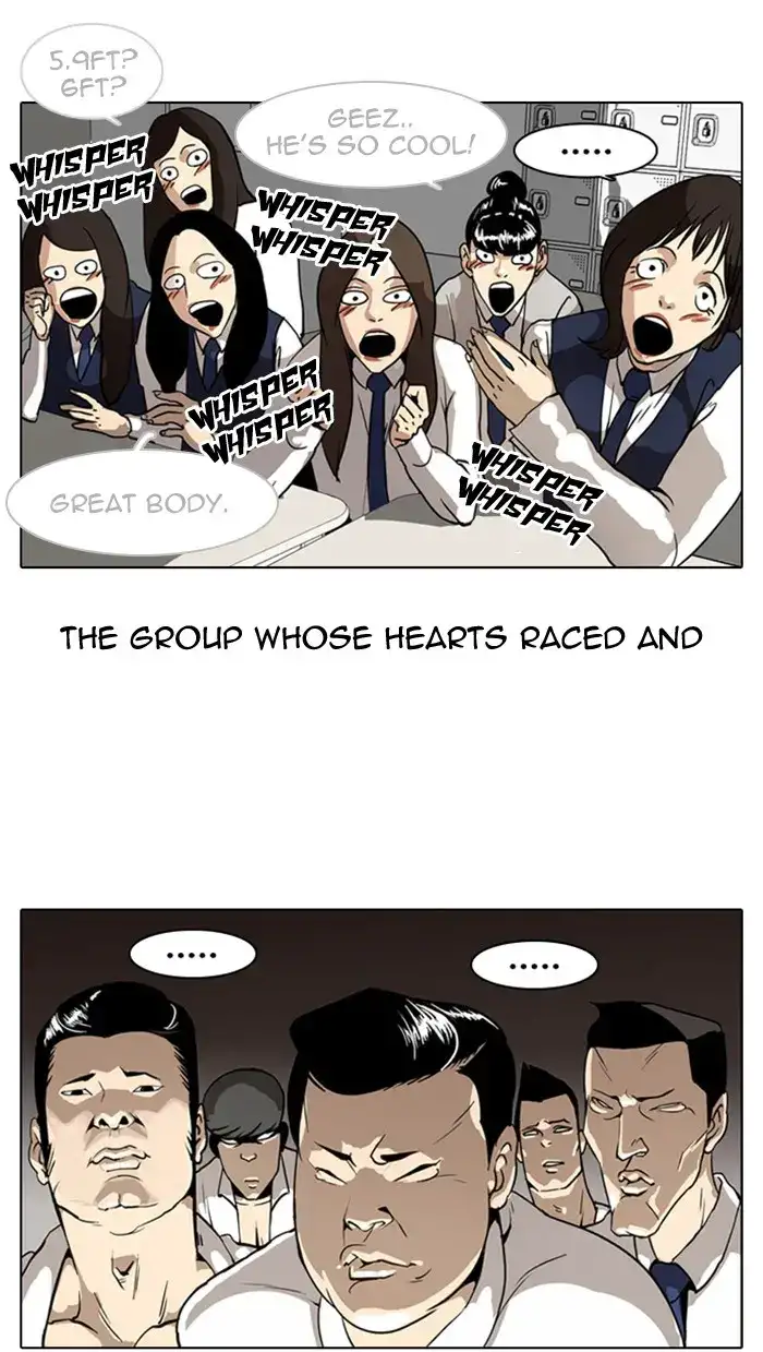 Read Lookism Manga Online