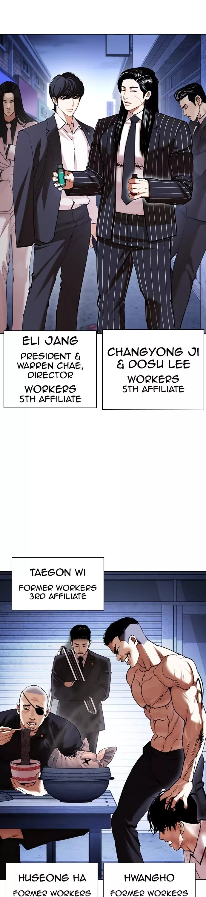 Read Lookism Manga Online