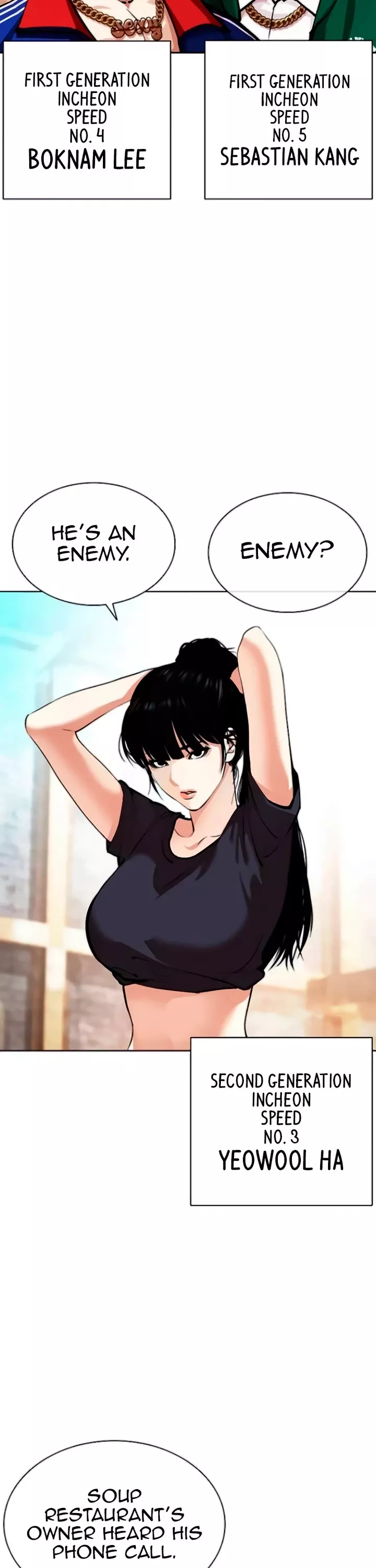 Read Lookism Manga Online