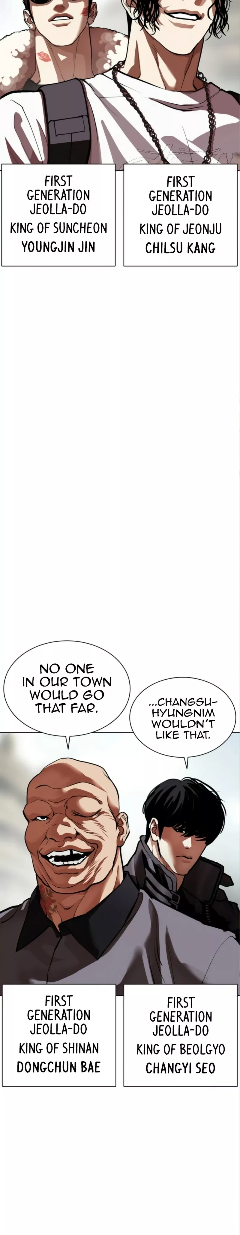 Read Lookism Manga Online