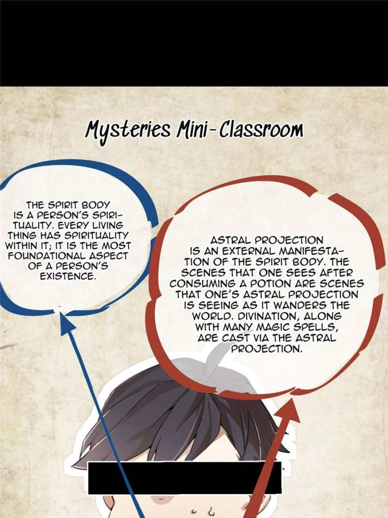 Read Lord of the Mysteries Manga Online