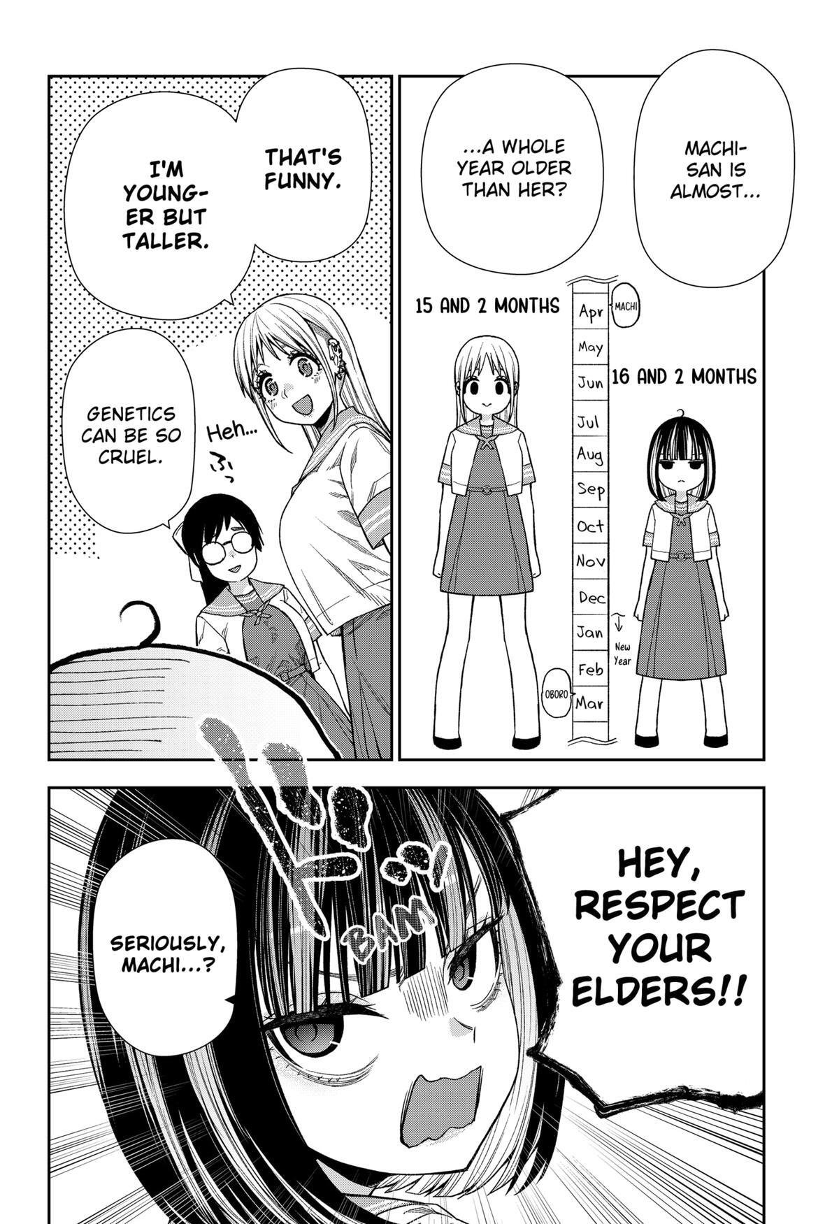 Read Machi and Oboro Manga Online