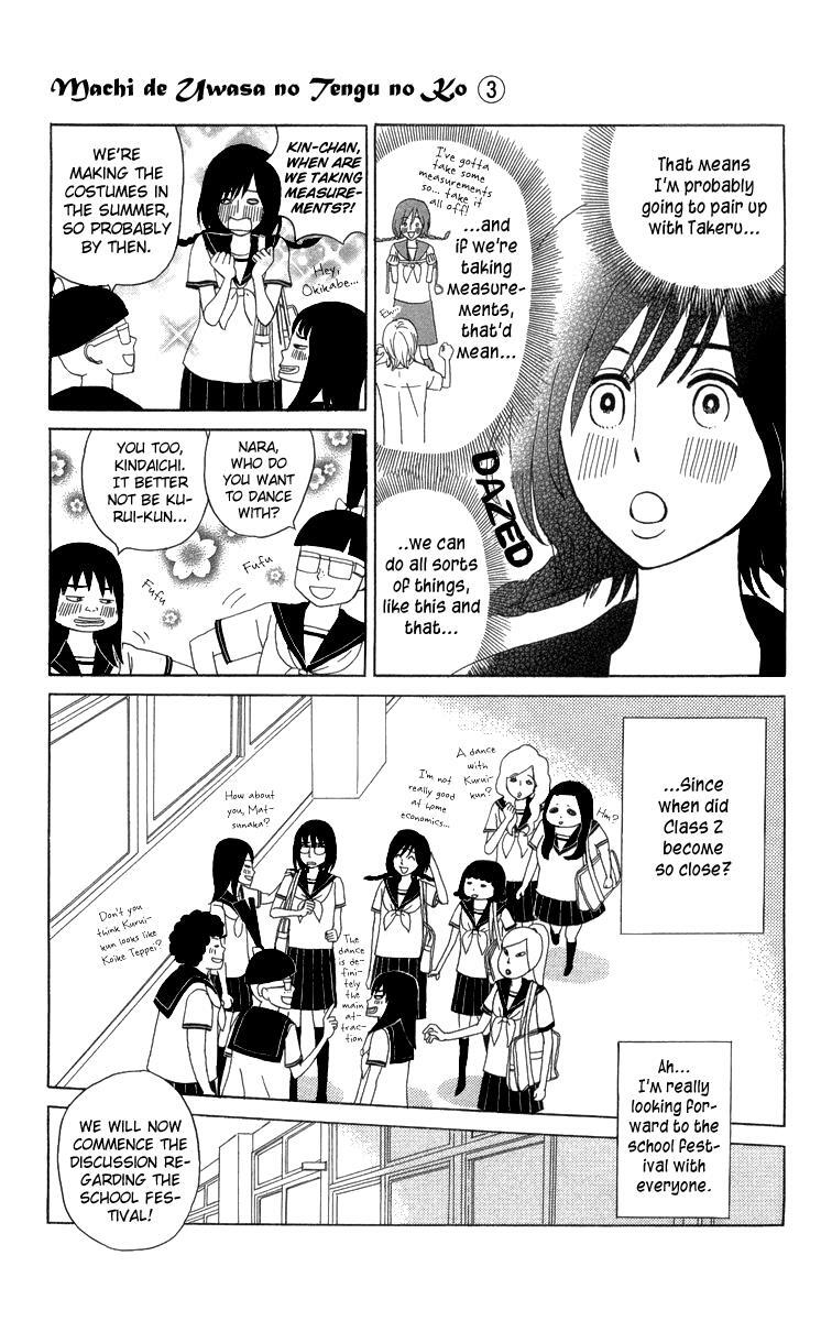 Read Machi de Uwasa no Tengu no Ko Manga Online