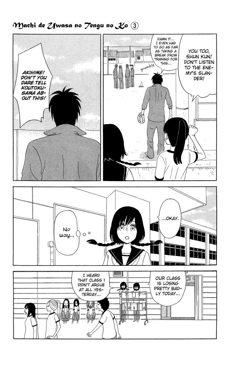Read Machi de Uwasa no Tengu no Ko Manga Online