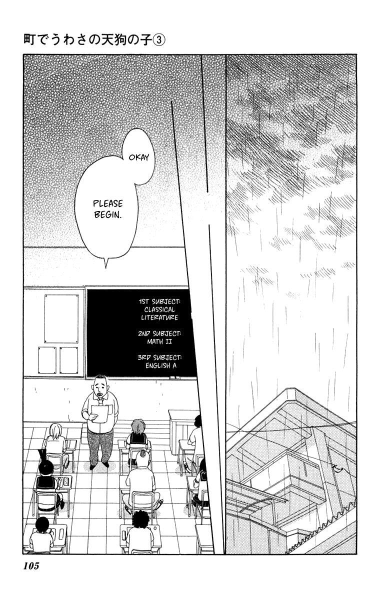 Read Machi de Uwasa no Tengu no Ko Manga Online