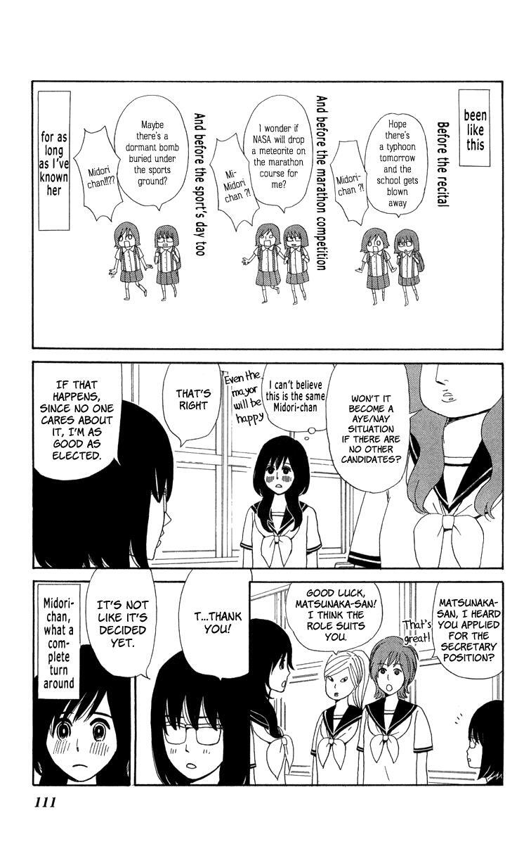 Read Machi de Uwasa no Tengu no Ko Manga Online