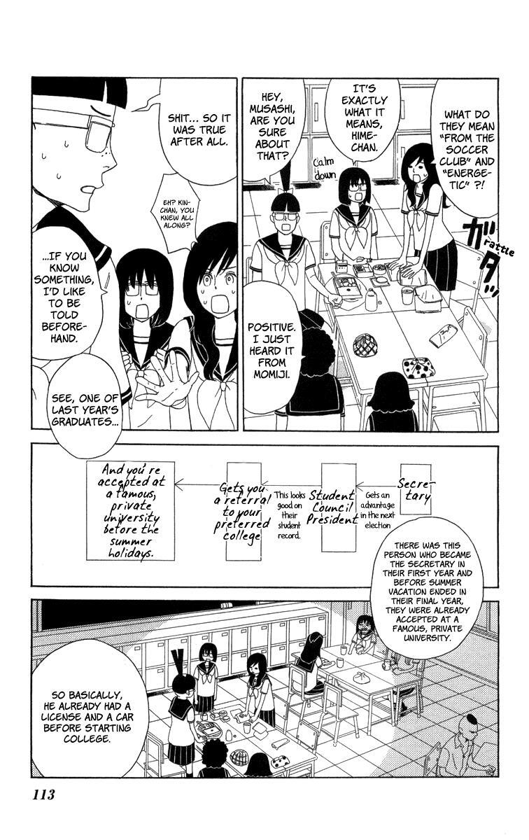 Read Machi de Uwasa no Tengu no Ko Manga Online
