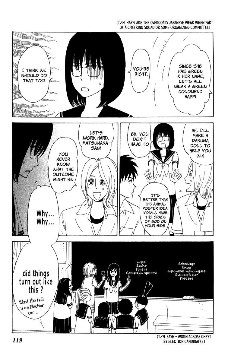 Read Machi de Uwasa no Tengu no Ko Manga Online