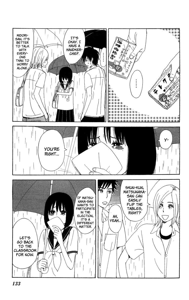 Read Machi de Uwasa no Tengu no Ko Manga Online