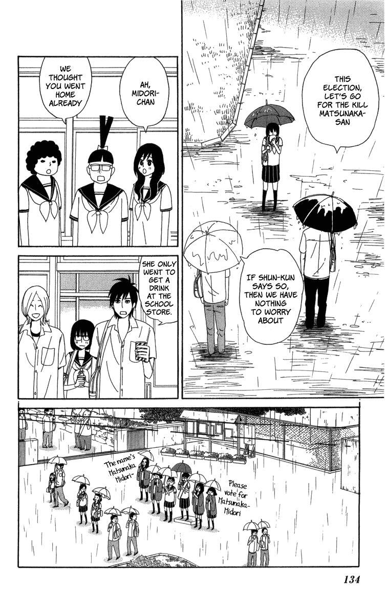 Read Machi de Uwasa no Tengu no Ko Manga Online