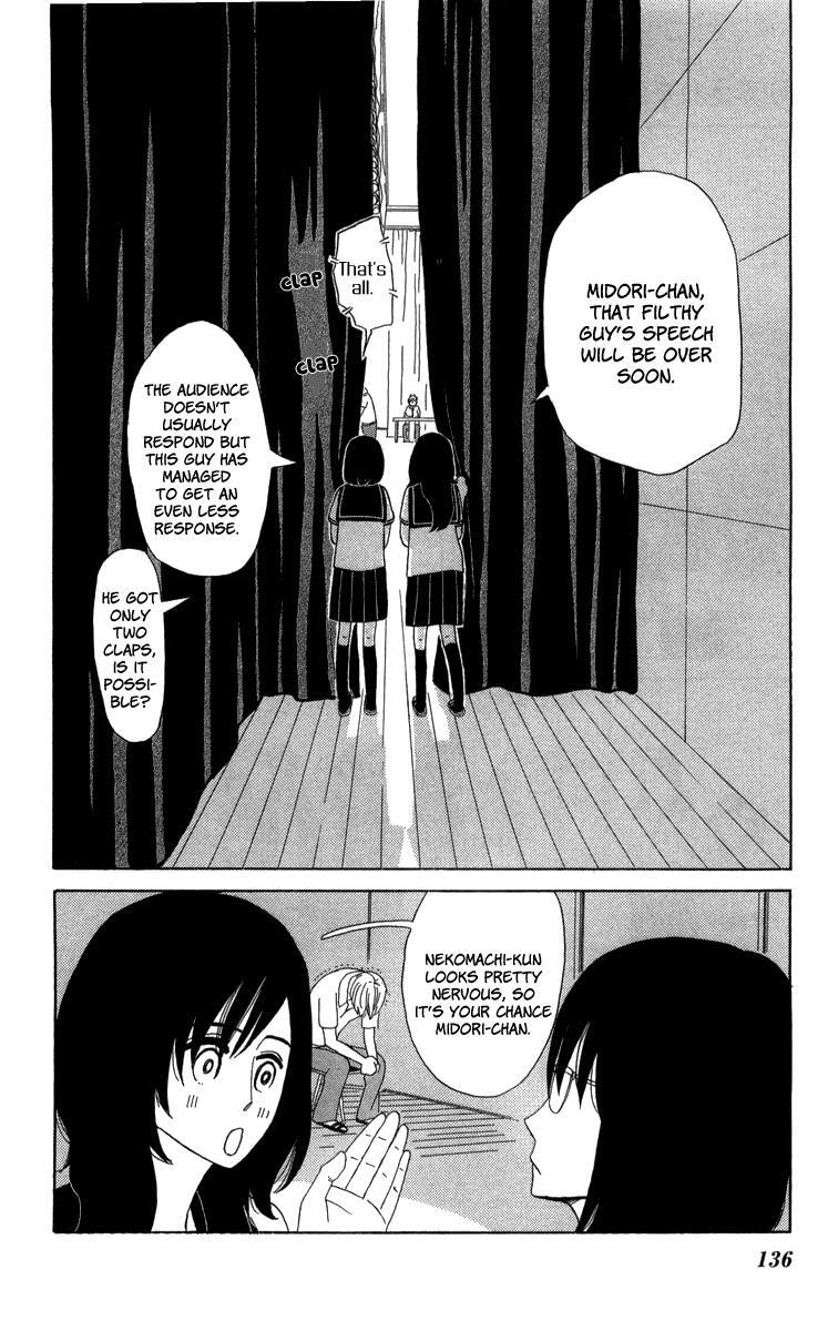 Read Machi de Uwasa no Tengu no Ko Manga Online