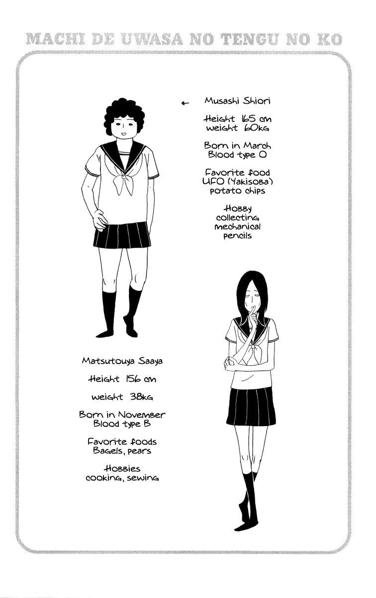 Read Machi de Uwasa no Tengu no Ko Manga Online