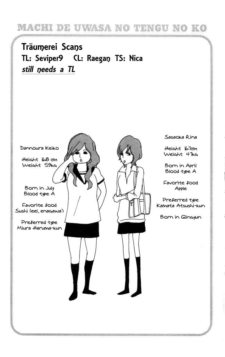 Read Machi de Uwasa no Tengu no Ko Manga Online