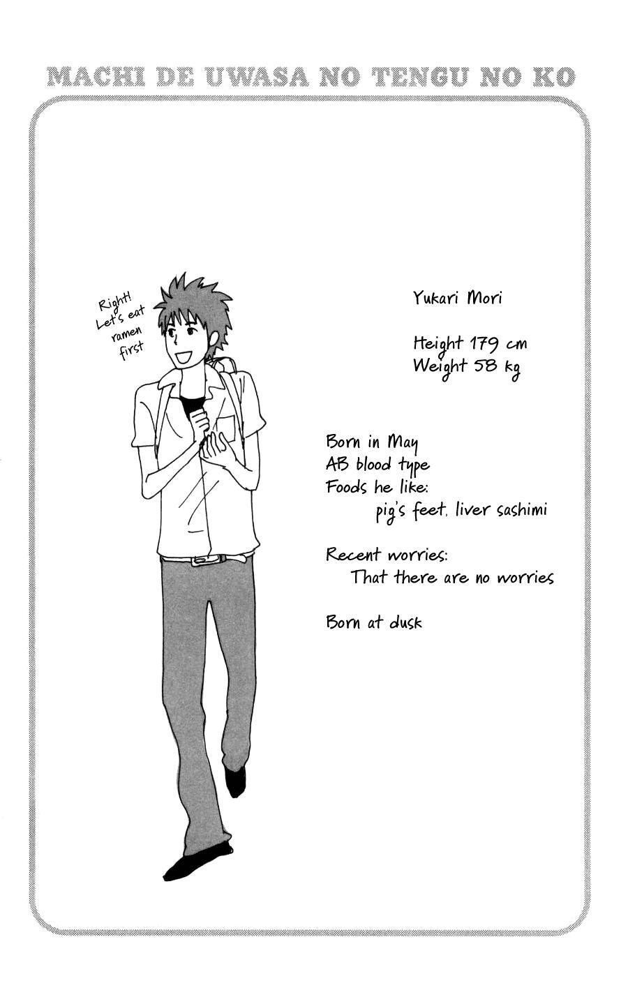Read Machi de Uwasa no Tengu no Ko Manga Online