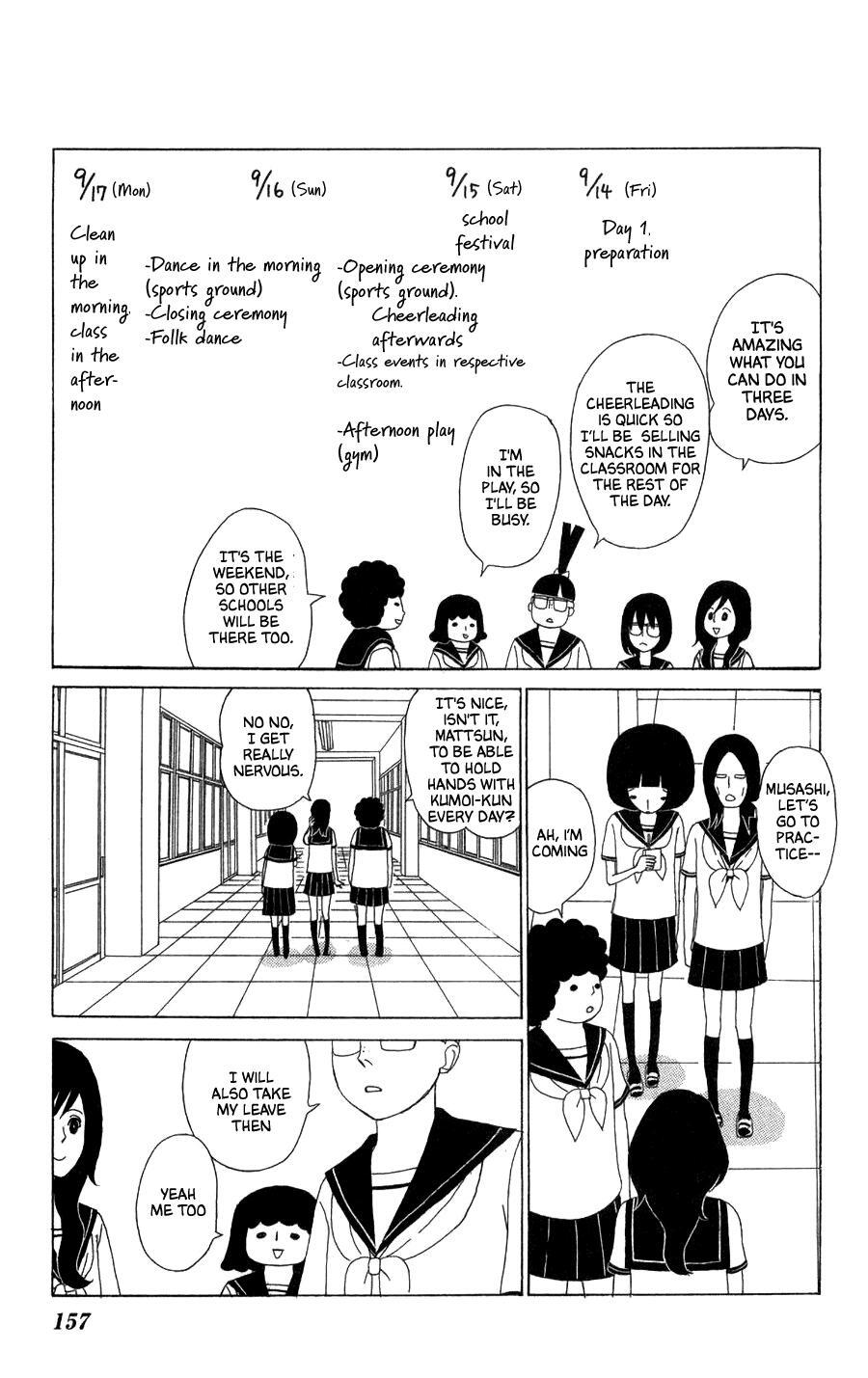 Read Machi de Uwasa no Tengu no Ko Manga Online