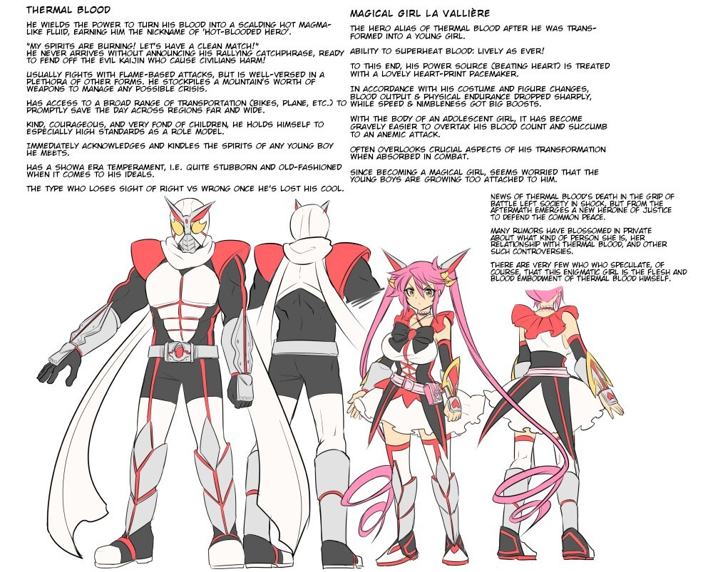 Read Mahou Shoujo La Valliere Manga Online