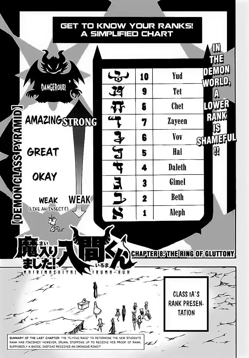 Read Mairimashita! Iruma-kun Manga Online