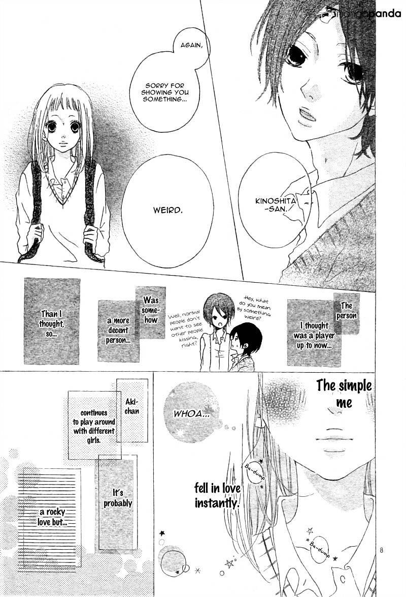 Read Mako to Aki-chan no Koigokoro Manga Online