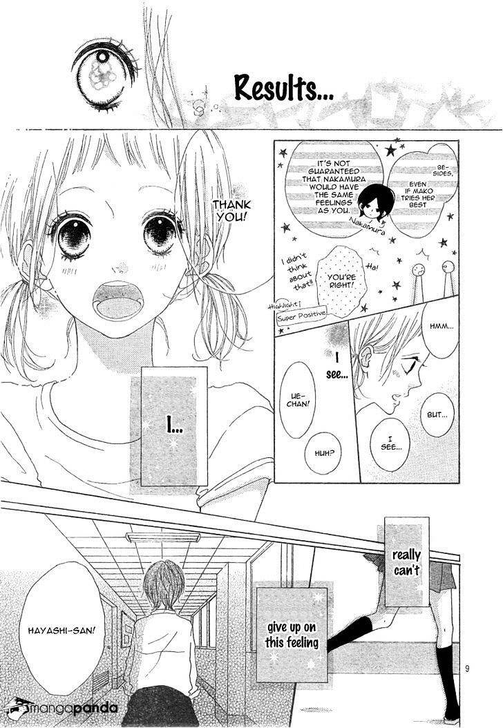 Read Mako to Aki-chan no Koigokoro Manga Online