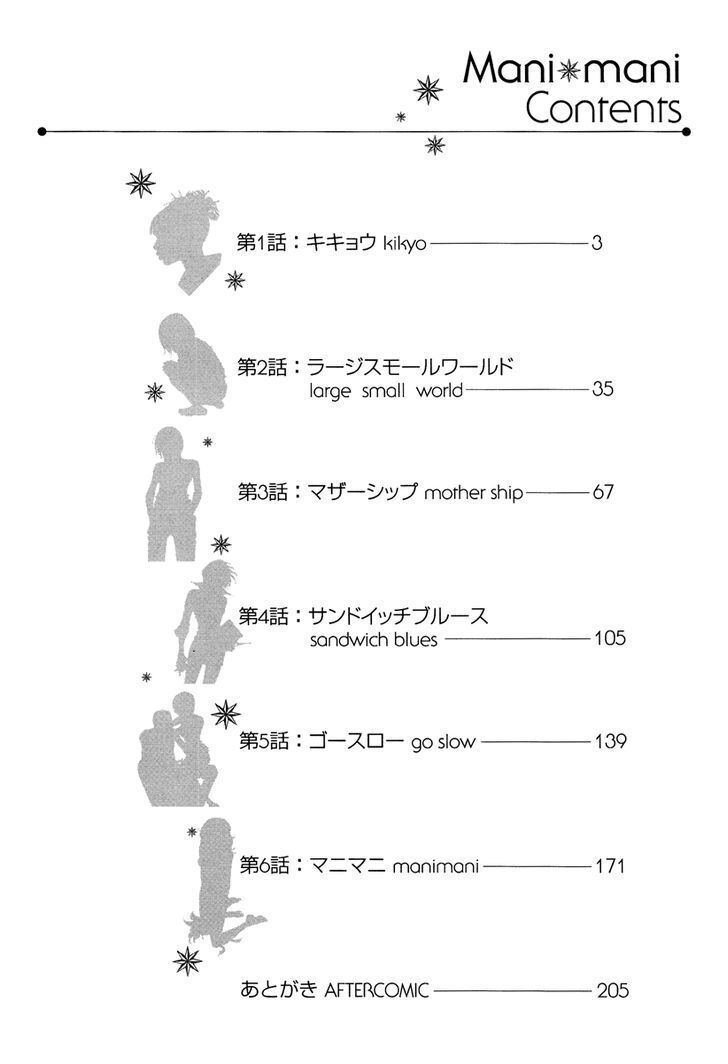 Read Mani Mani Manga Online