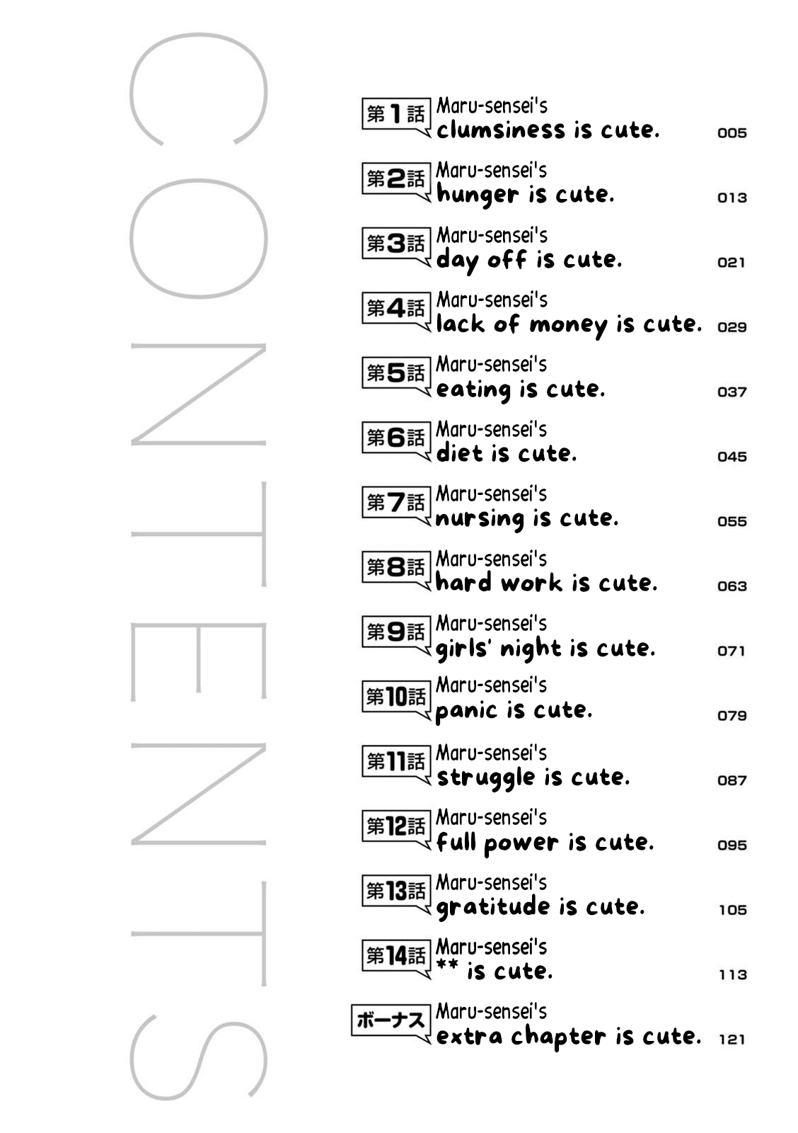 Read Maru-sensei's -- is cute Manga Online