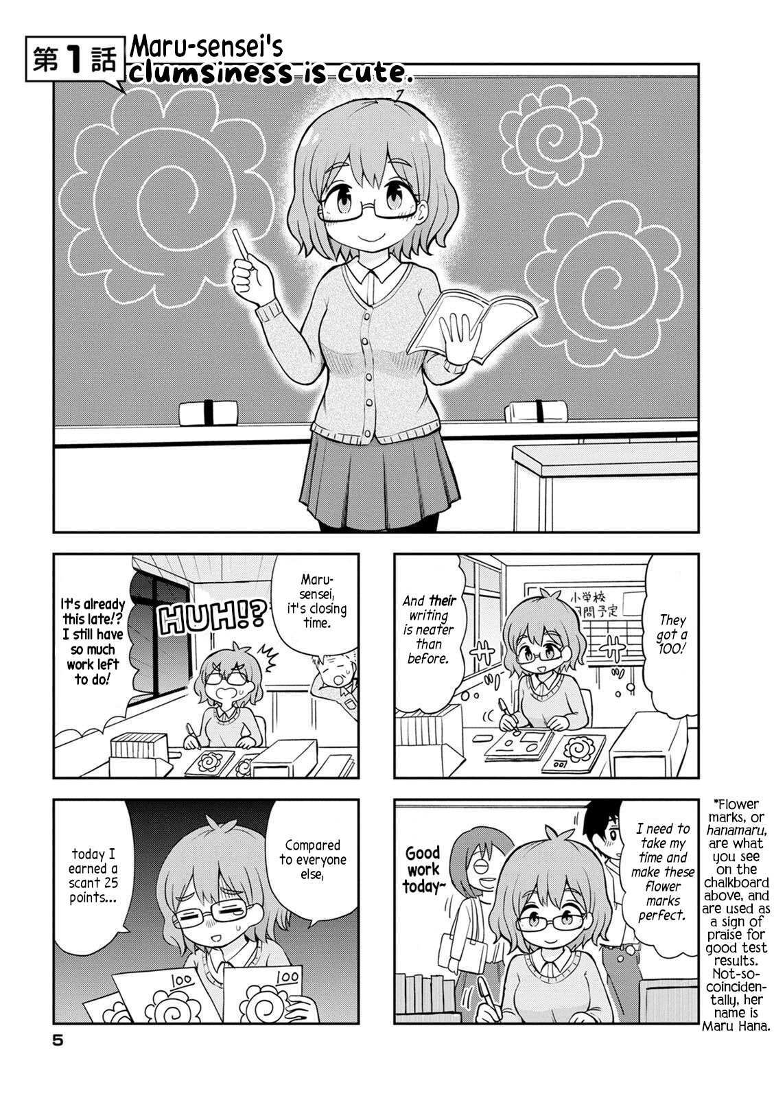 Read Maru-sensei's -- is cute Manga Online