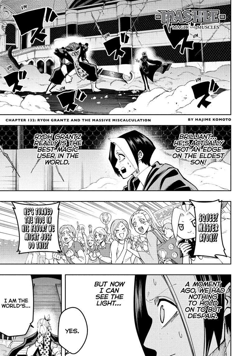 Read Mashle Magic and Muscles Manga Online