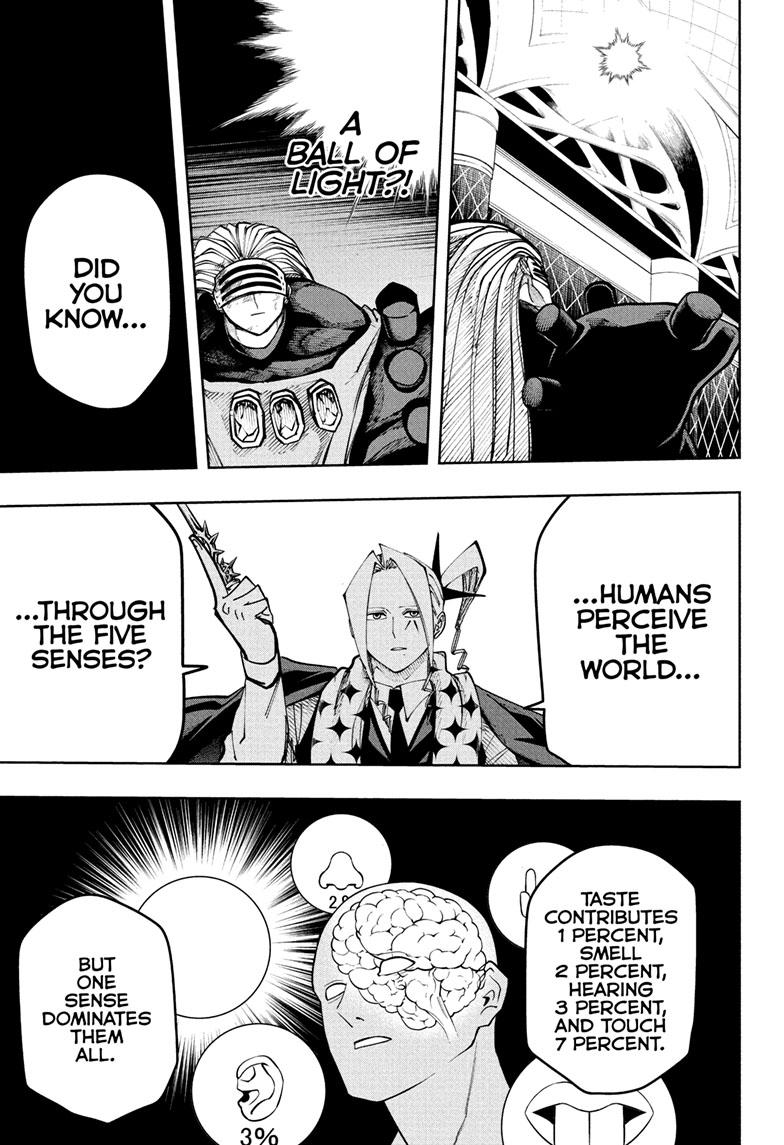 Read Mashle Magic and Muscles Manga Online