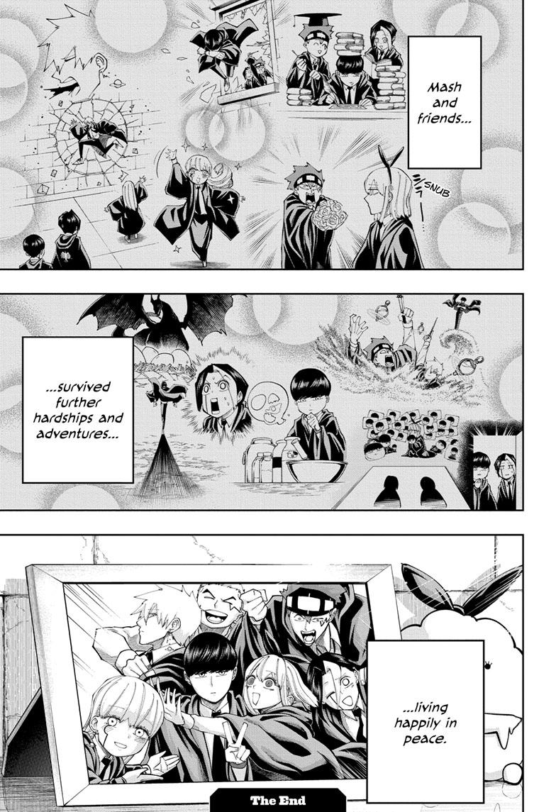 Read Mashle Magic and Muscles Manga Online