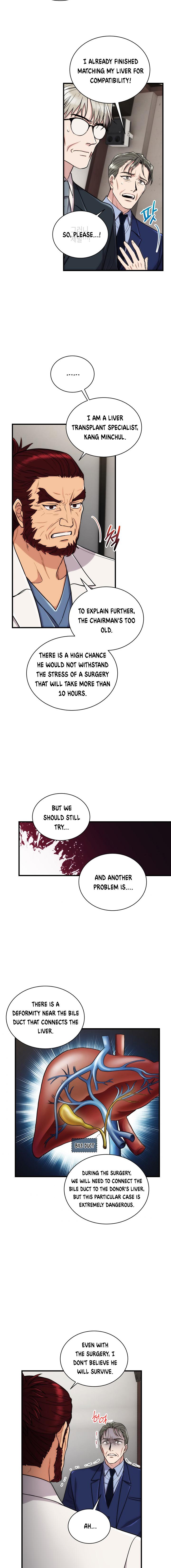 Read Medical Return Manga Online