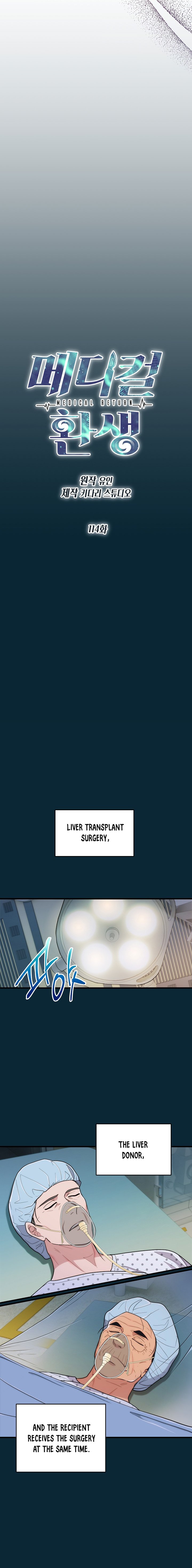 Read Medical Return Manga Online